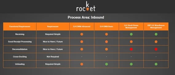 online tool 3